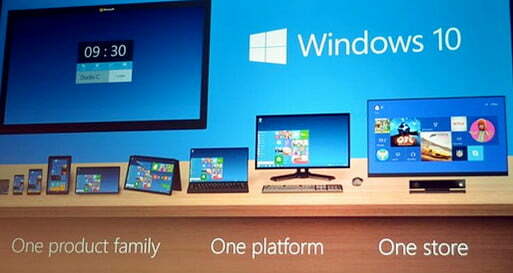 Read more about the article Windows 10 và tất cả những gì bạn cần biết