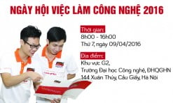 HANOI- APTECH THAM GIA “NGÀY HỘI VIỆC LÀM CÔNG NGHỆ ” NĂM 2016