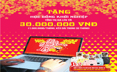 {Hanoi-Aptech}: Gõ Code Đầu Xuân -Khuân Ngay Lì Xì