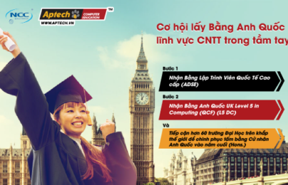 Liên thông Đại học Quốc tế