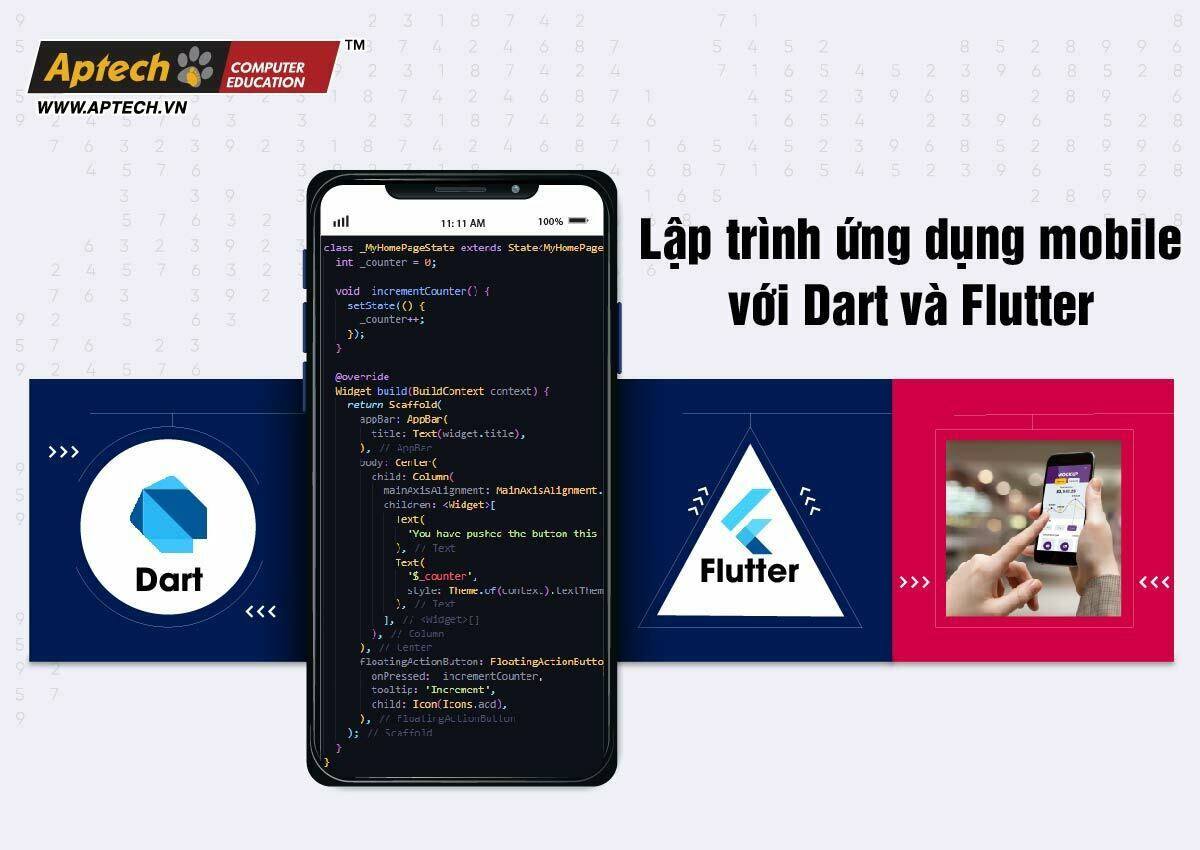 Read more about the article Xây dựng ứng dụng đa nền tảng với Flutter SDK