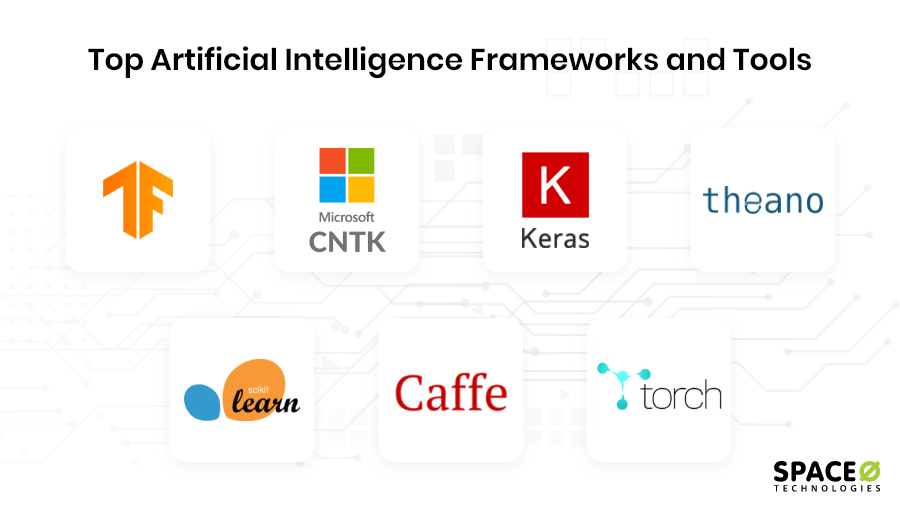 7 Best AI Frameworks and Tools