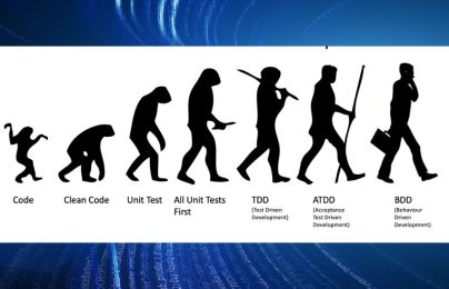 8 quy luật tiến hóa phần mềm của Lehman